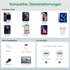 30W PD 3.0 Schnellladegerät, USB C Ladegerät Netzteil Kompatibel mit