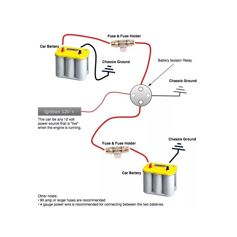 Xscorpion 200 AMP HEAVY DUTY DUAL / AUXILIARY BATTERY ISOLATOR