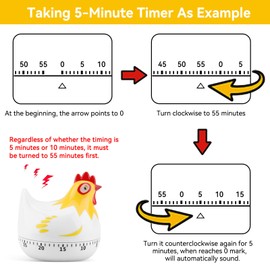 Visual Timer 60 Minute Countdown for Classroom Office Kitchen Mechanical Kitchen Timer with Loud Alarm Wind Up Cute Cartoon Chicken Mechanical Rotating Reminder Baking Cooking 2.55×2.55inch