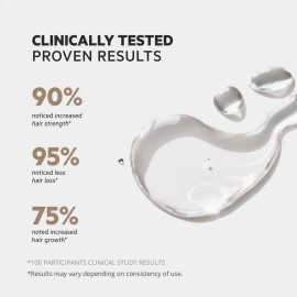 Qspectral Para Hombres (spectral.dnc-n) | Suero Para -*1 V