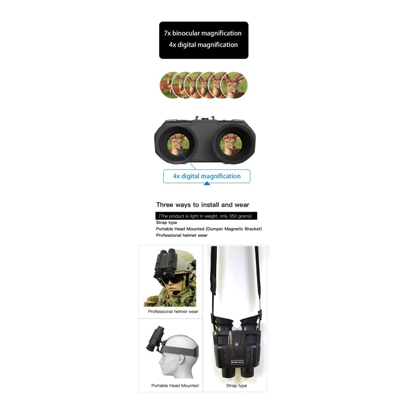 GOYOJO 3D 1080P 4K Night Vision Binoculars Infrared Head Mounted