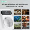 ezAIoT WLAN Socket Thermostat with Timer for Heating and Cooling