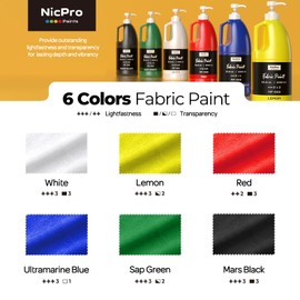 Nicpro 6 Colors Large Bulk Fabric Paint for Furniture with Pump, 33.8 fl oz Fabric Paints for Clothes Permanent, Soft Rich Pigment Non-Toxic Textile Paint for Fabric DIY Crafts T-shirt Shoes Jeans