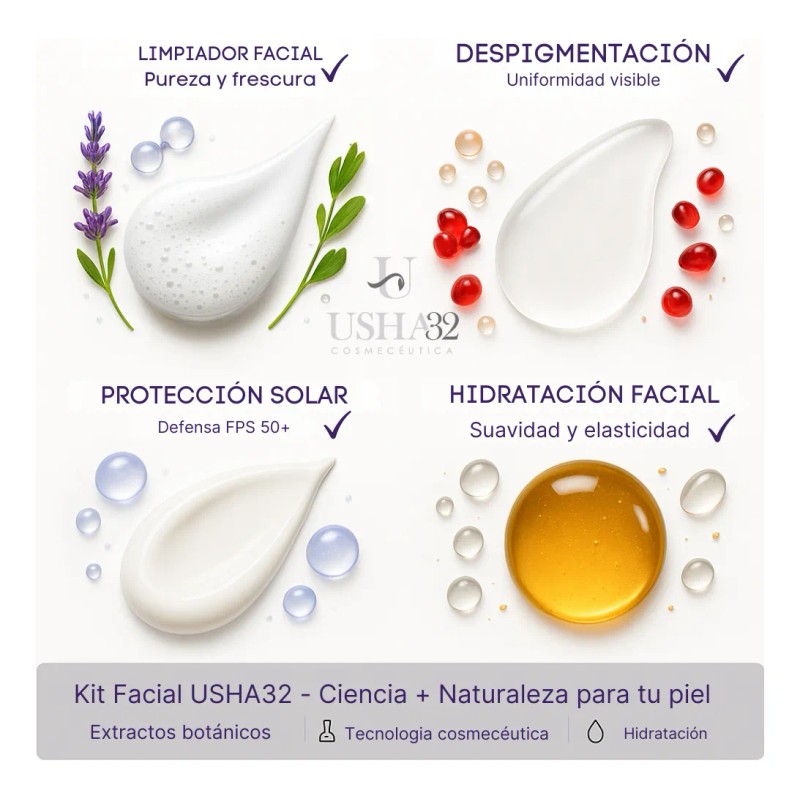 Kit Anti-manchas Mujeres Usha32: Limpieza, Sérum Y Protector