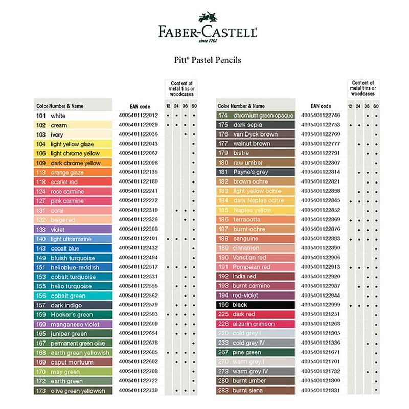 Faber-Castell Pastel coloured pencil, permanent green, olive