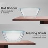 WhiteRhino Glass Mixing Bowls Glass Bowls with Lids Set(4.5QT,2.7QT, 1.1QT),Large