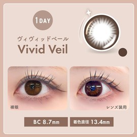 WAVE One Day UV Ring Plus Flower Collection Poppy Veil [BC] 8.7 [PWR] 0.00
