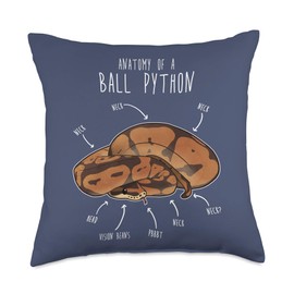 Cool Snake Gifts Anatomy of a Ball Python, Funny Pet Reptile Snake Lover Throw Pillow, 18x18, Multicolor