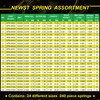Compression Springs NEWST Spring Assortment Kit | 24 Different Sizes