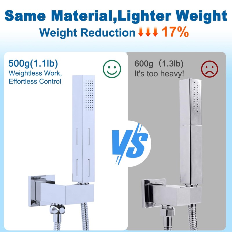 2 Settings Handheld Sprayer High-Pressure Shower Head with 59inch Flexible