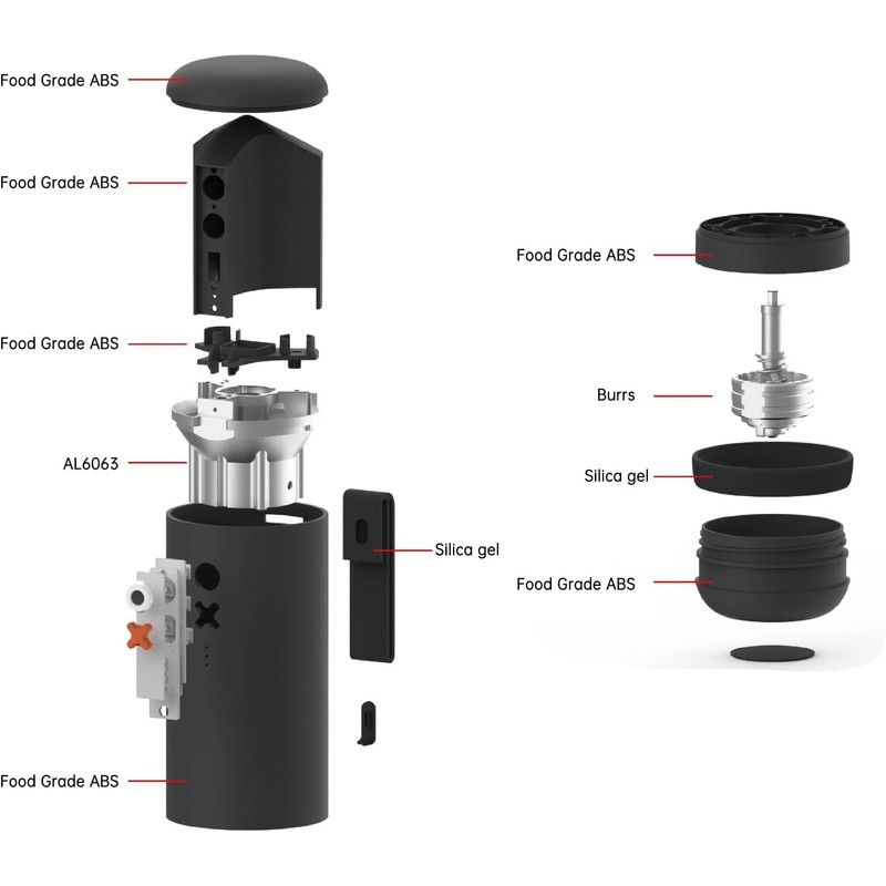 Nuttii Burr Coffee Grinder – Electric, Portable, Small, Quiet Adjustable