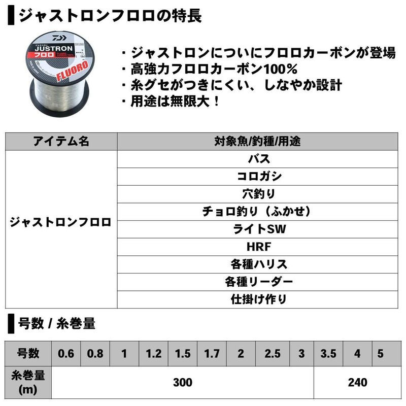 DAIWA Floro Line Justron Floro No. 5 844.2 ft (240