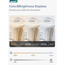 LEDIARY 20 Inch Low Profile Ceiling Fan With Light, Led Bladeless Ceiling Fans, Remote Control Enclosed Flush Mount Ceiling Fan With Timming, 3000-6000K, 6 Wind Speed, 3000LM, 57W-White