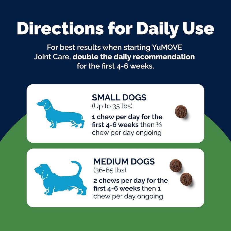 YuMOVE Hip & Joint Supplement for Dogs - Glucosamine, Green