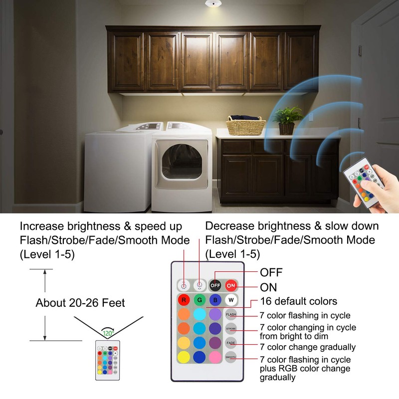 HONWELL Battery Powered Ceiling Light with Remote, Indoor LED Ceiling