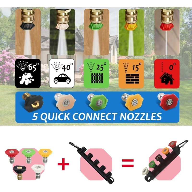 WXNANY Pressure Washer Foam Cannon with 1/4” Quick Connector 5