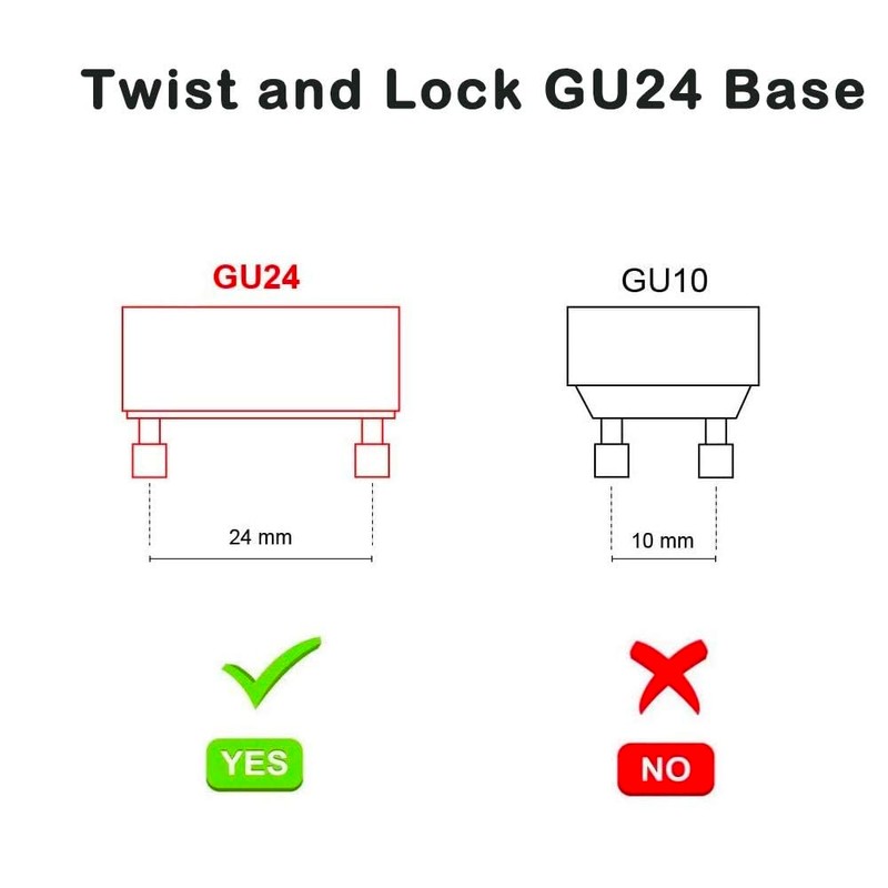 Makergroup GU24 LED Light Bulb 2700K-3000K Soft Warm White High