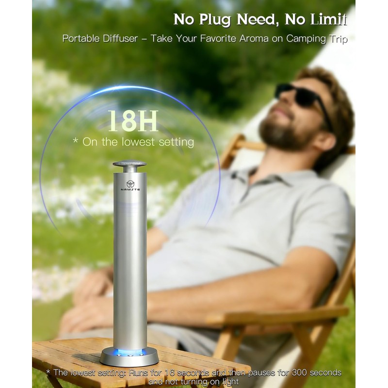 Namste Wireless Scent Machine,1800 Sq.Ft APP Control LED Light Ultra