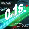 Golf Distance Meter, Golf Laser Rangefinder, Small Size, 3-Point Distance