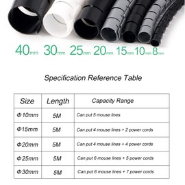 5M Spiral Wrap Cable Tube Cutable Flexible Cable Tidy Tube Cord Protector Cable Organizer for TV PC Wire Manage and Organize (10mm, White)