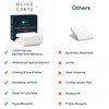 Olive + Crate 100% Viscose Bamboo Mattress Protector - Eco-Conscious