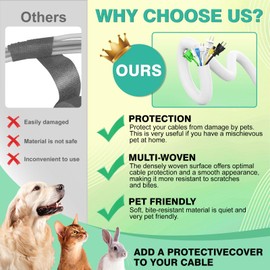 REFLYING Dog and Cat Cord Protector 3 Meters-9.5mm, Cable Tidy Sleeve, Protect Wires from Pets Chewing, Expandable Braided Cable Management Sleeve, Cable Wrap Cord Protector, White
