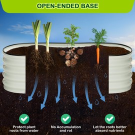 2 Pcs 4.5x2x1ft Galvanized Raised Garden Bed Outdoor,Planters for Outdoor Plants,Open-Ended Base Planter Raised Boxes,Oval Metal Planter Box for Vegetables, Flowers, Fruits,Rubber Edge, White