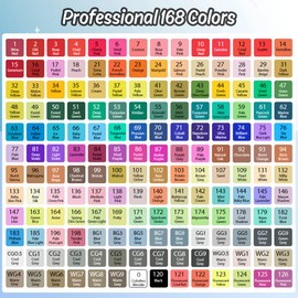 Tommax 168 Colors Dual Tip Alcohol, Sketch Markers Set for Kids Adults Artists Painting, Coloring, Sketching, Multicolor