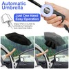 HOTUT Automatic Folding Rain Umbrella, Windproof Folding Travel Umbrella Compact