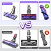 Upgrade Anti-Tangle Quick-Release Motorhead for Dyson V7 V8 V10 V11