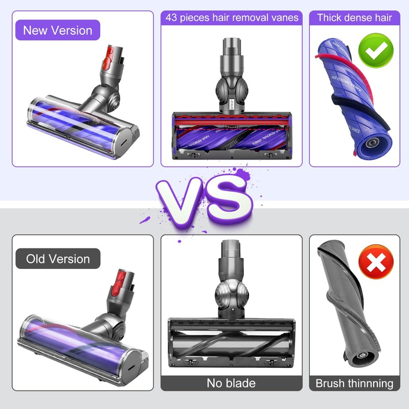 Upgrade Anti-Tangle Quick-Release Motorhead for Dyson V7 V8 V10 V11