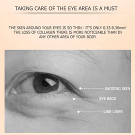 JOMTAM Collagen Six Peptide Dissolve Striation Three Color Eye Cream Eye Bags Hydrating Face Skin 60g / 2.03fl.oz