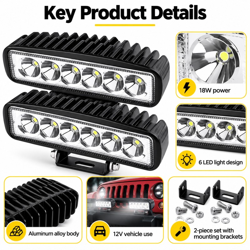 18W LED Work Lights for Road Lighting – 2-Piece 12V