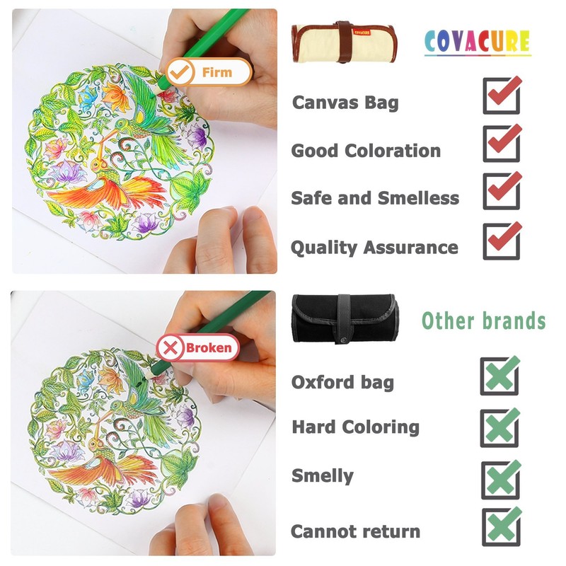 covacure Colored Pencils, Premier Color Pencil Set With 36 Colouring