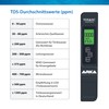 MICROBE-LIFT ARKA myAQUA TDS/EC Meter 3-in-1 - Reliably Measures TDS,