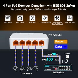 YuanLey 5 Port PoE Extender Gigabit with 4 PoE Out, IEEE 802.3af/at/bt Mini 5 Channel PoE Repeater 1000Mbps, Vlan, Wall and Din Rail Mount Passthrough POE Amplifier/Booster, Plug and Play