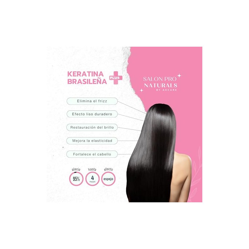 Keratina Brasileña Plus Alisado Profesional | Tratamiento para Alisar el