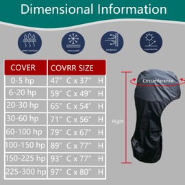 FLYMEI Outboard Motor Cover Fit 20-30 HP Motor, Full Boat Motor Cover Waterproof 600D Heavy Duty Oxford Fabric with PVC Coating, Windproof Outboard Engine Hood Covers with Zipper, Universal, Black