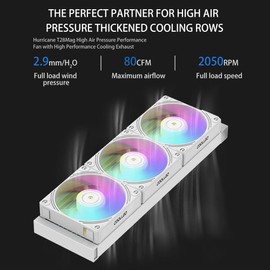 COOLLEO BL360 Digital Display White ARGB 360mm AIO CPU Cooler,Three-Phase Nine-Stage Water Pump + 3* Hurricane T28Mag PWM Fan 300W TDP Liquid CPU Cooler for AMD AM4/AM5 & Intel LGA 115X/1200/1700
