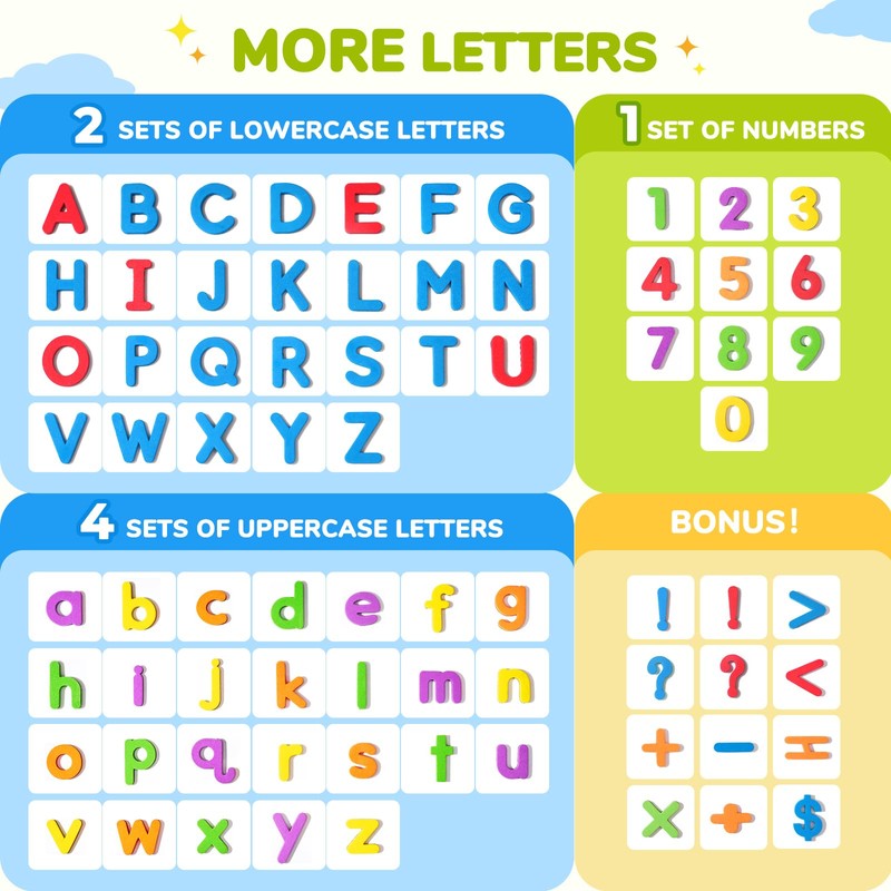 Gamenote Classroom Magnetic Alphabet Letters Kit 178Pcs with Double Side