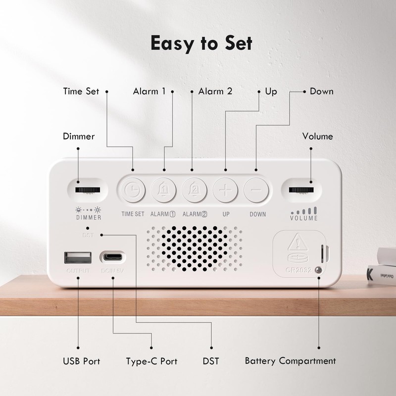 CHEREEKI Alarm Clock Bedside Mains Powered, Digital Clock with Large