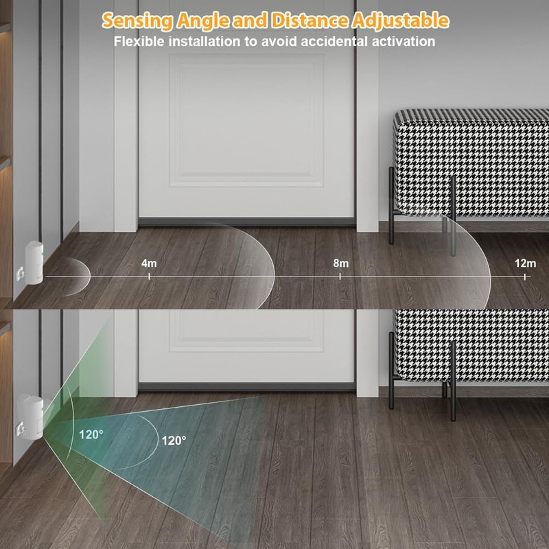 Motion Sensor Switch with Outlet, ASOFTY PIR Wireless Motion Sensor
