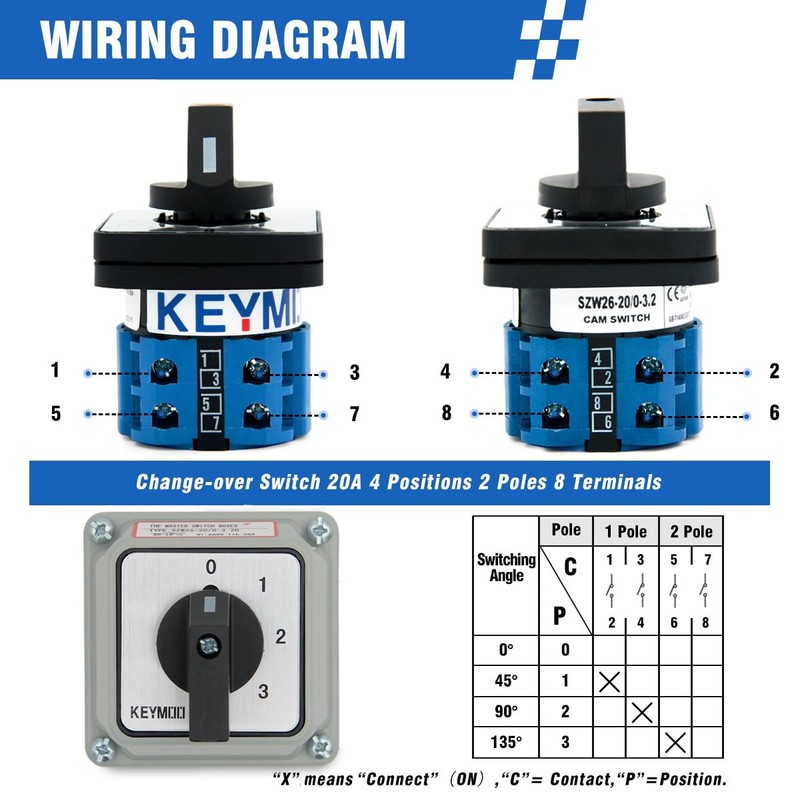 20A Rotary Changeover Switch with Box, 660V 4 Position 2