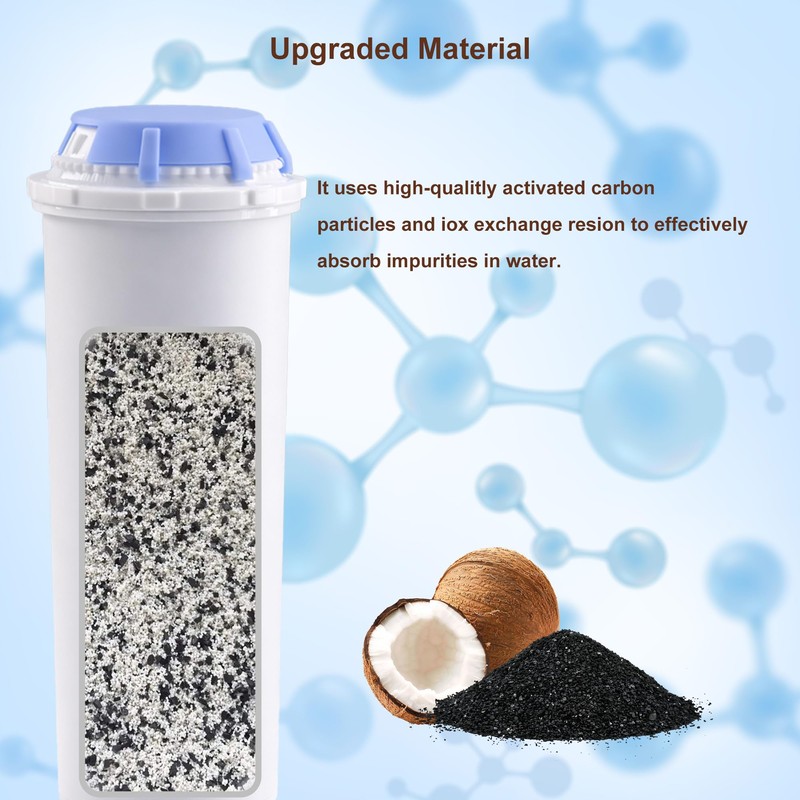 Water Filter Replacement for KitchenAid Fully Automatic Espresso Machines KF6,