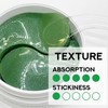 Parches para ojos de hidrogel de retinol y colágeno, Verde