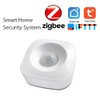 Eacam Motion Sensor Wireless Passive Infrared Detector 360° Detection Angle