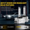 RDYCT D3S Xenon HID Headlight Bulbs 35W 6000K Bright Diamond