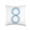 Longevity Anti Aging Genetics Throw Pillow