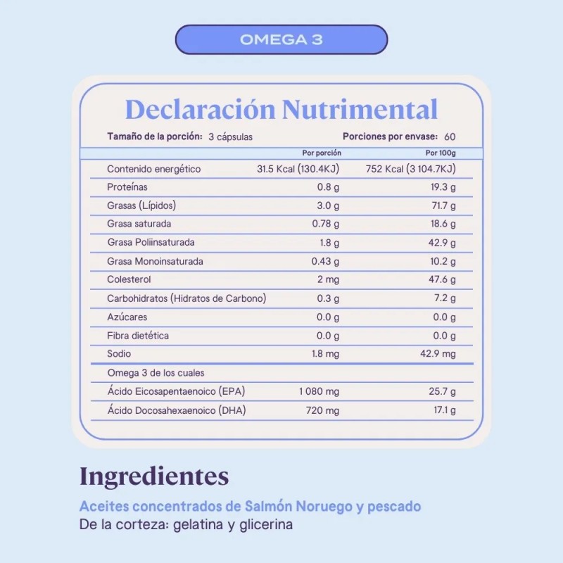 B-fit Omega 3 Aceite De Salmón Noruego 180 Caps Ed.