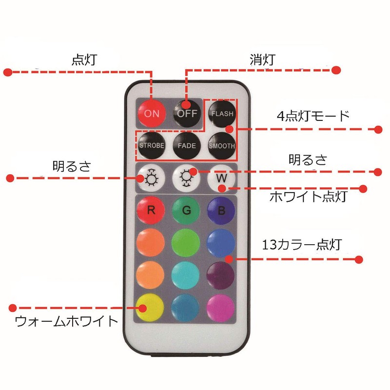 TopYart LED Submersible Light, Underwater Light, Waterproof, Remote Control, Multicolor,